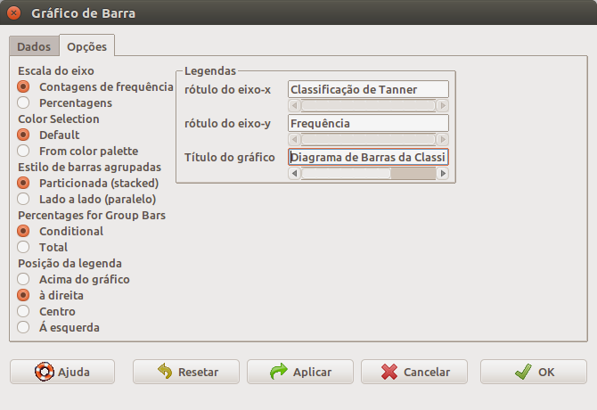 Caixa de diálogo para geração de um diagrama de barras: especificando o título do gráfico e as legendas dos eixos x e y.