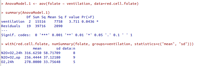 Resultados da análise de variância para a configuração da figura 18.10. O valor de p é igual 0,0436, indicando uma significância estatística limítrofe ao nível de 5%.