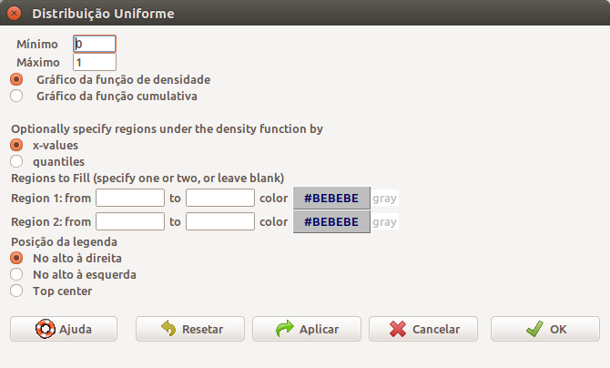 Caixa de diálogo do R Commander para configurar os parâmetros e gerar o gráfico de uma distribuição uniforme.