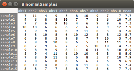 Amostras da distribuição binomial geradas a partir das opções estabelecidas na caixa de diálogo da figura 10.14.