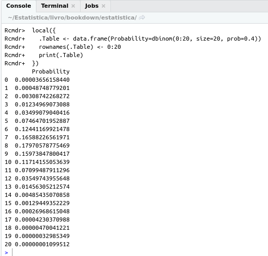 Probabilidades de 0, 1, 2, …, 20 cirurgias serem bem sucedidas, supondo que o número de cirurgias bem sucedidas segue a distribuição B(20, 0,4).
