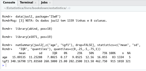 Resumos numéricos para as variáveis age e igf1.