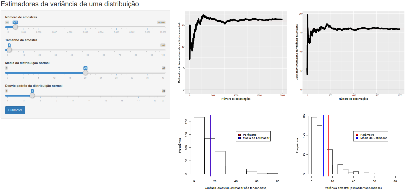 Aplicação que permite a visualização de como dois estimadores da variância se comportam à medida que o tamanho da amostra aumenta.