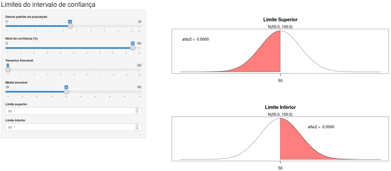 Aplicação que permite encontrar os limites do intervalo de confiança, manipulando os valores do limite superior e inferior à esquerda da tela, uma vez selecionados os valores do nível de confiança, desvio padrão da população, média amostral e tamanho da amostra.