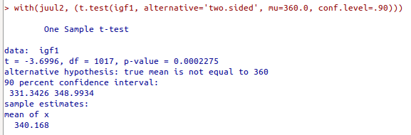 Resultado do teste t especificado na figura 15.23.