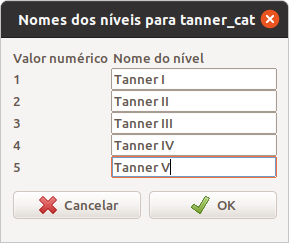 Especificação das categorias para a variável tanner.