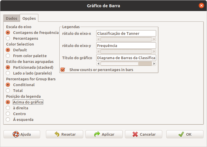 Caixa de diálogo para a geração de um diagrama de barras: especificando o título do gráfico e as legendas dos eixos X e Y.