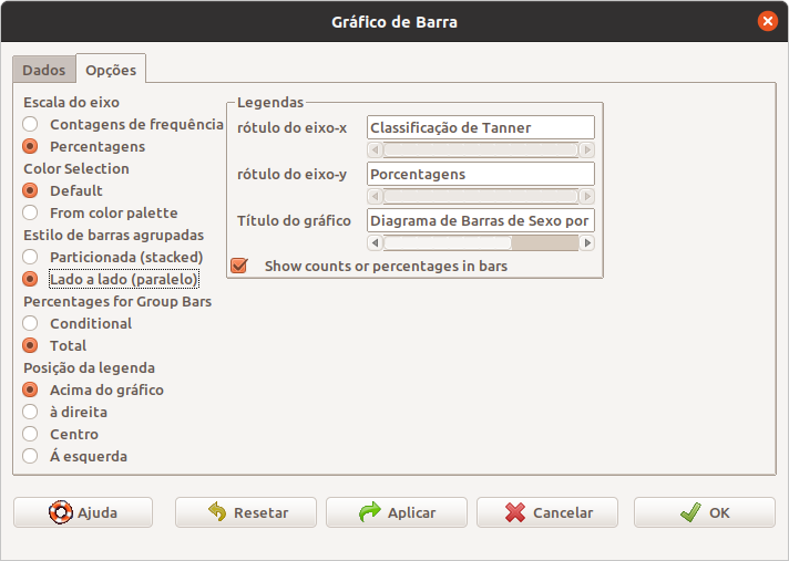 Configuração para gerar um diagrama de barras com percentagens do total para as categorias da variável sexo_cat para cada categoria da variável tanner_cat.