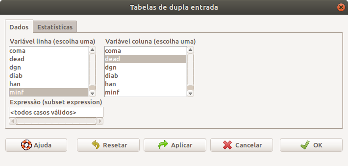 Selecionando as variáveis da tabela tabela 2x2.