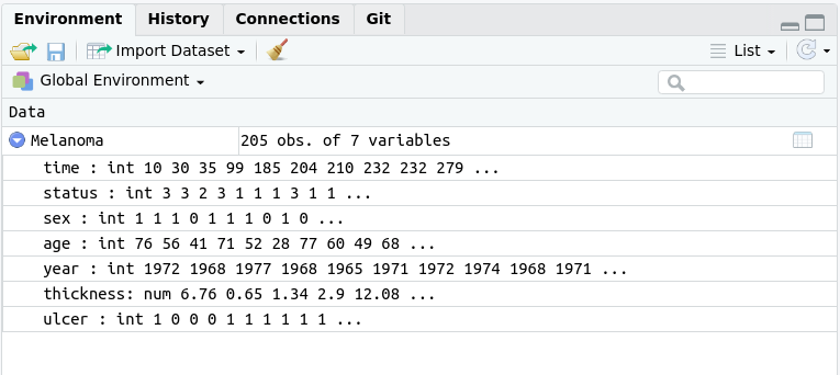 Detalhes do objeto Melanoma mostrados na aba Environment do RStudio.