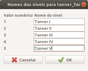 Especificação das categorias para a variável Tanner.