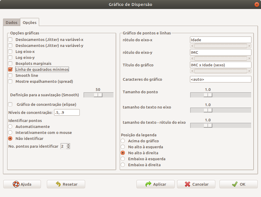 Opções para gerar o gráfico de dispersão.